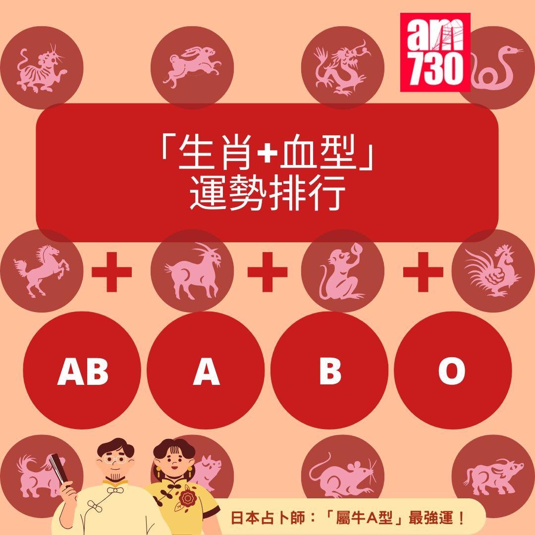 2025年「生肖+血型」運勢排行完整榜單