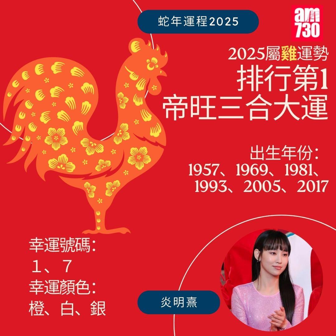 七師傅2025|蛇年12生肖運程排行榜 - 雞排行第1