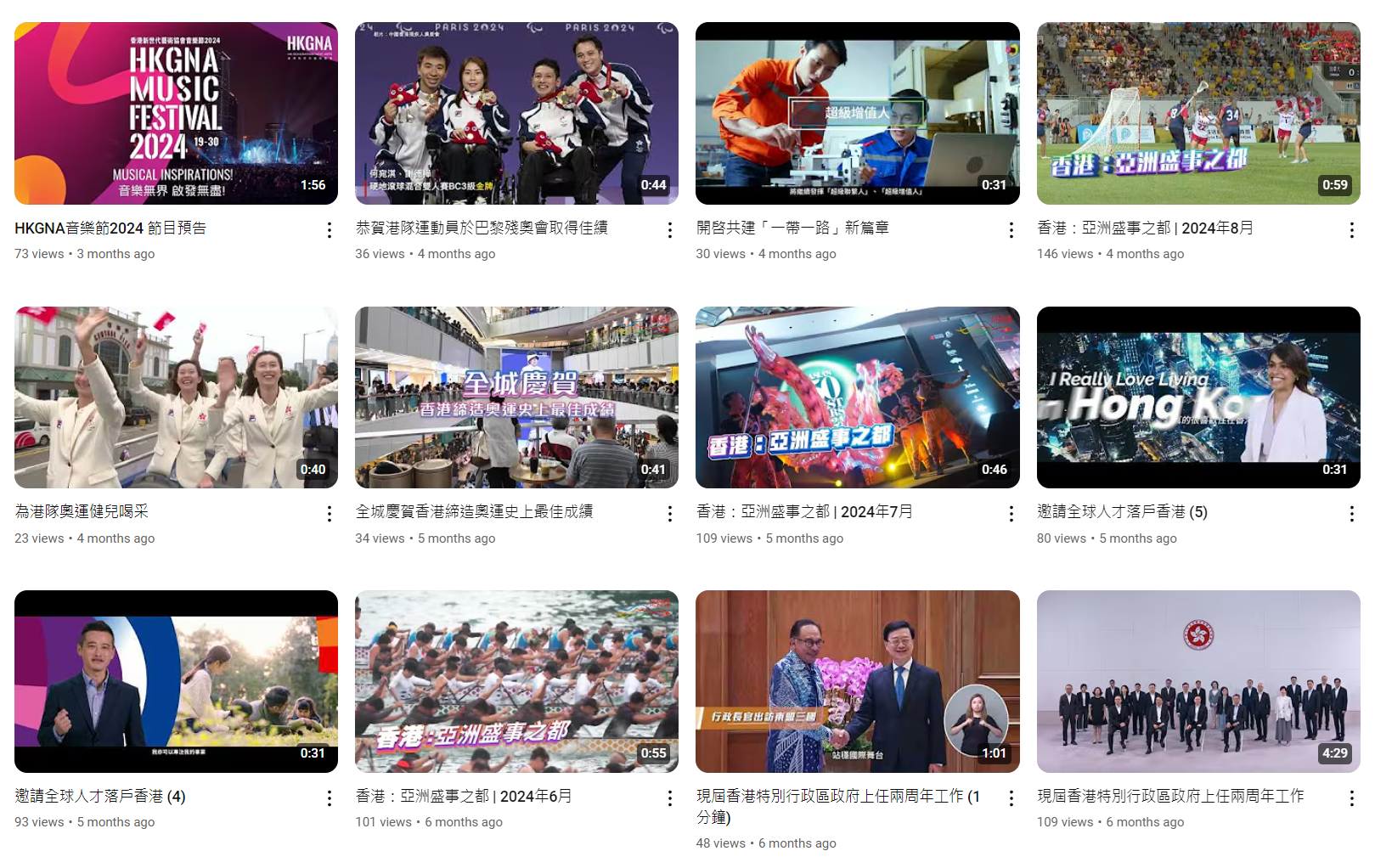 香港品牌YouTube近36條片段中,20條觀看量不多於40次(香港城市品牌YouTube截圖)