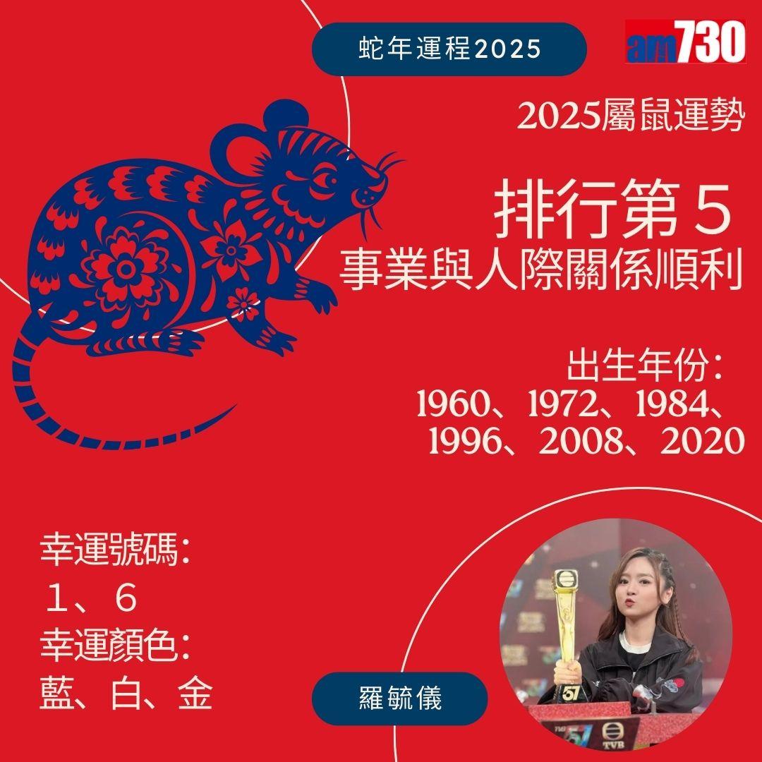 七師傅2025|蛇年12生肖運程排行榜 - 鼠排行第5