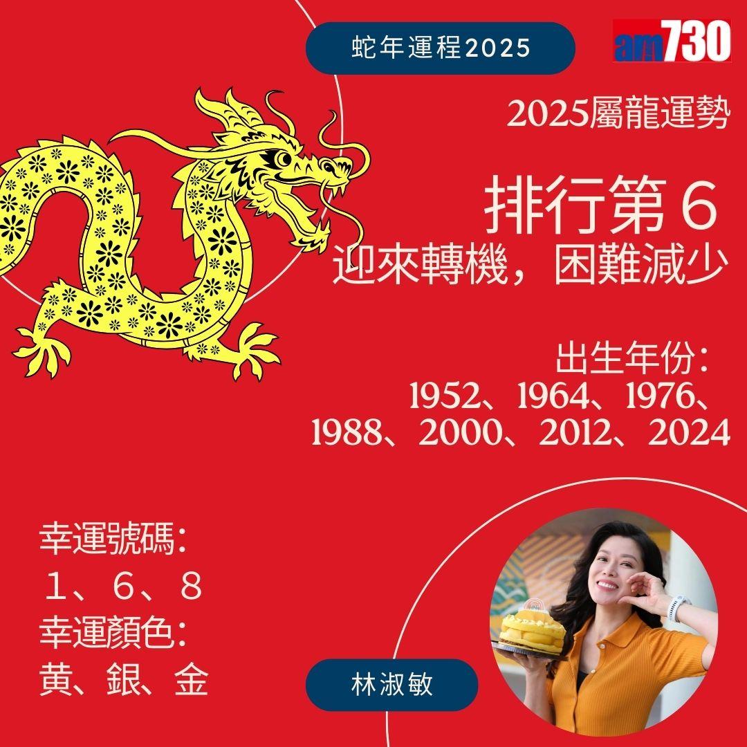 七師傅2025|蛇年12生肖運程排行榜 - 龍排行第6