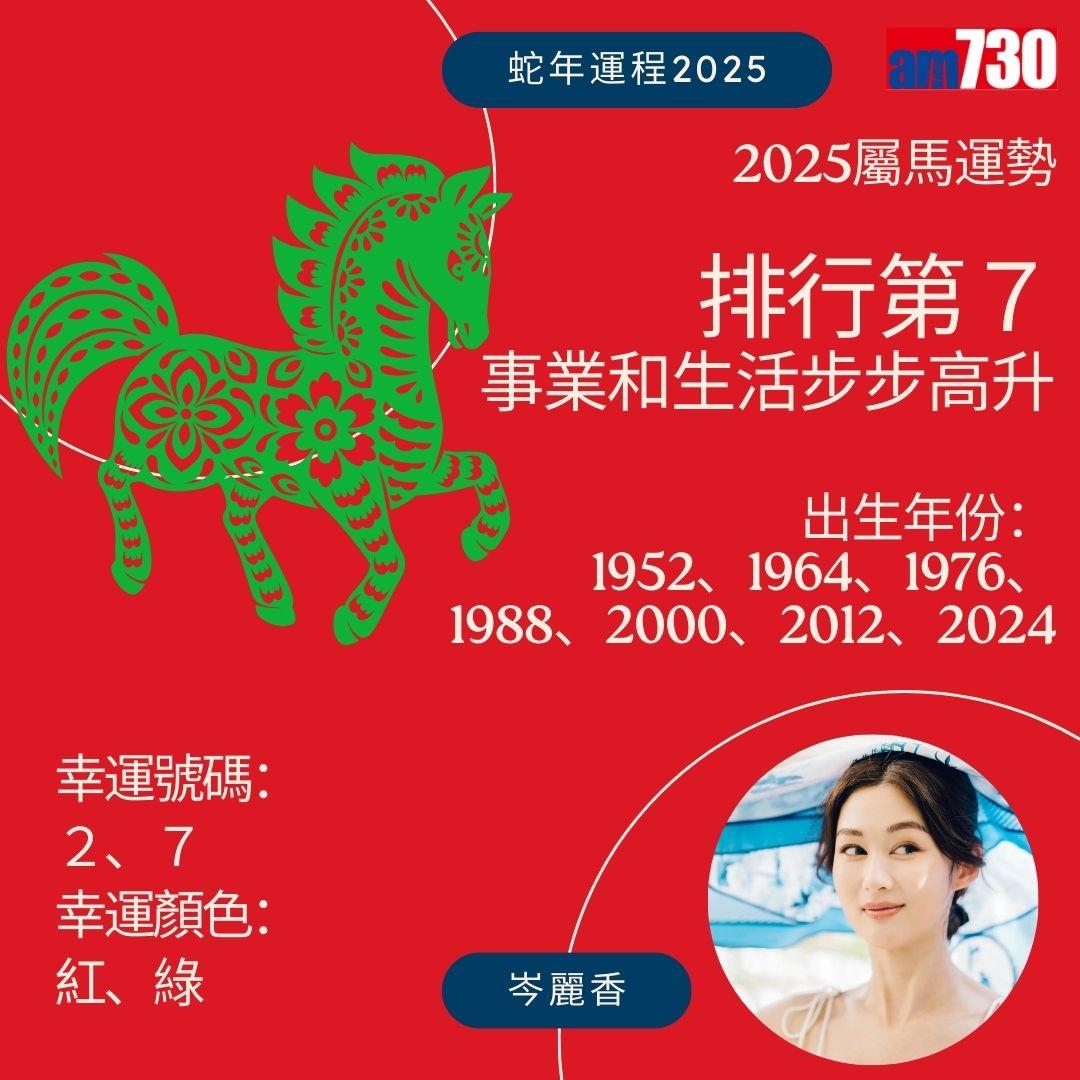 七師傅2025|蛇年12生肖運程排行榜 - 馬排行第7