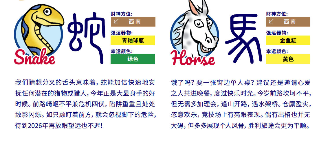 中信里昂風水指數!籲提防漫長夏日 恒指如懶蛇停滯不動