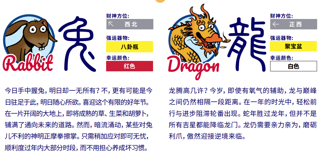 中信里昂風水指數!籲提防漫長夏日 恒指如懶蛇停滯不動