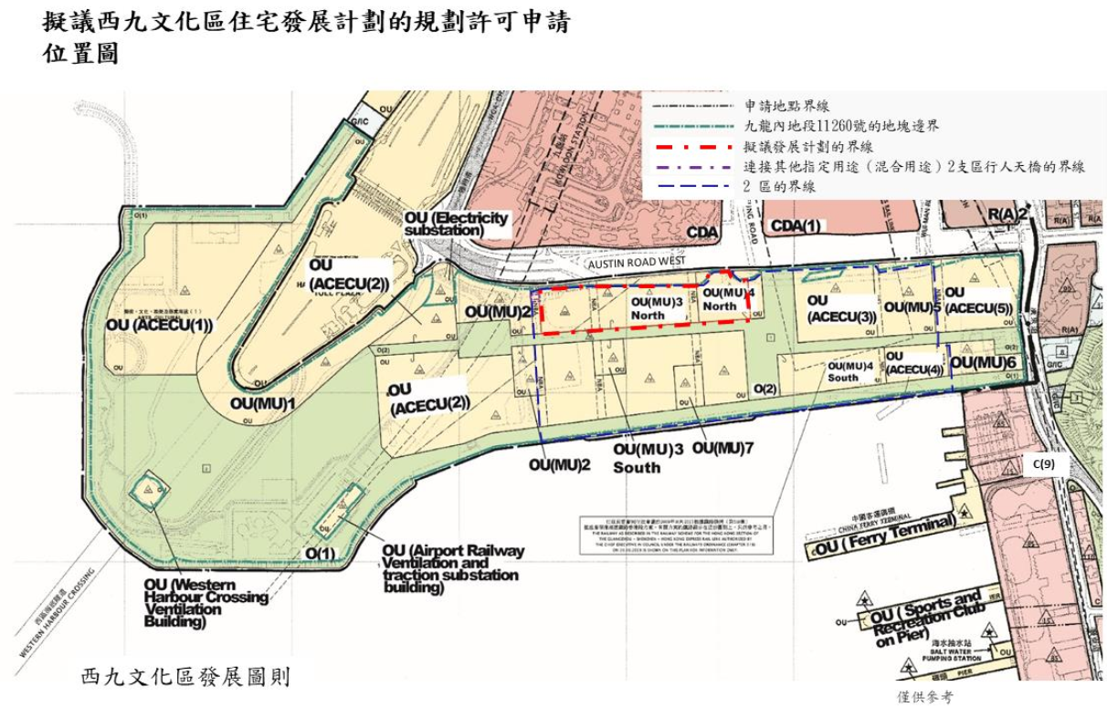 西九管理局建議申請興建7幢建於三層平台上的住宅大樓,涉近2,000伙(區議會文件截圖)
