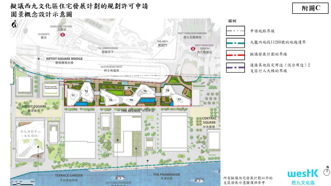 項目將增設兩條通道方便公眾往來西九及區內主要交通樞紐(區議會文件截圖)