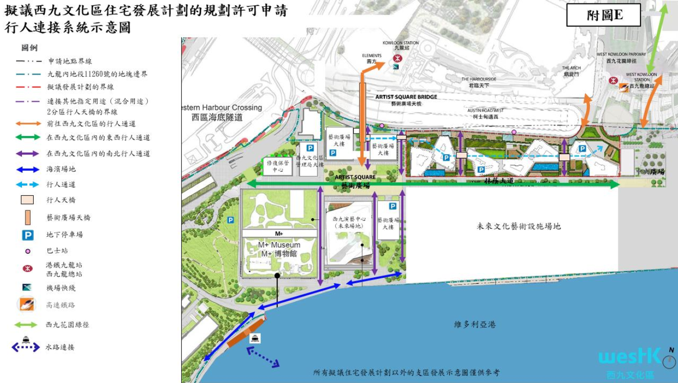 項目將增設兩條通道方便公眾往來西九及區內主要交通樞紐(區議會文件截圖)