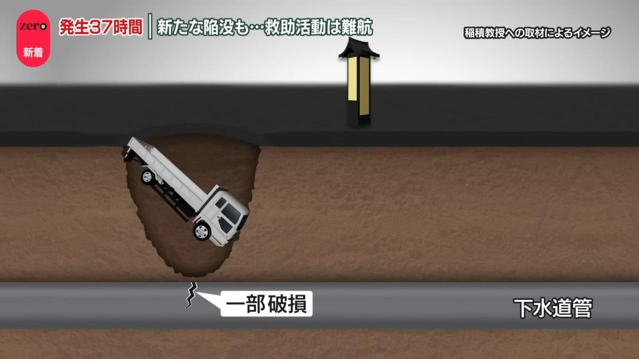 天坑出現後,貨車墜落坑內。(網上截圖)