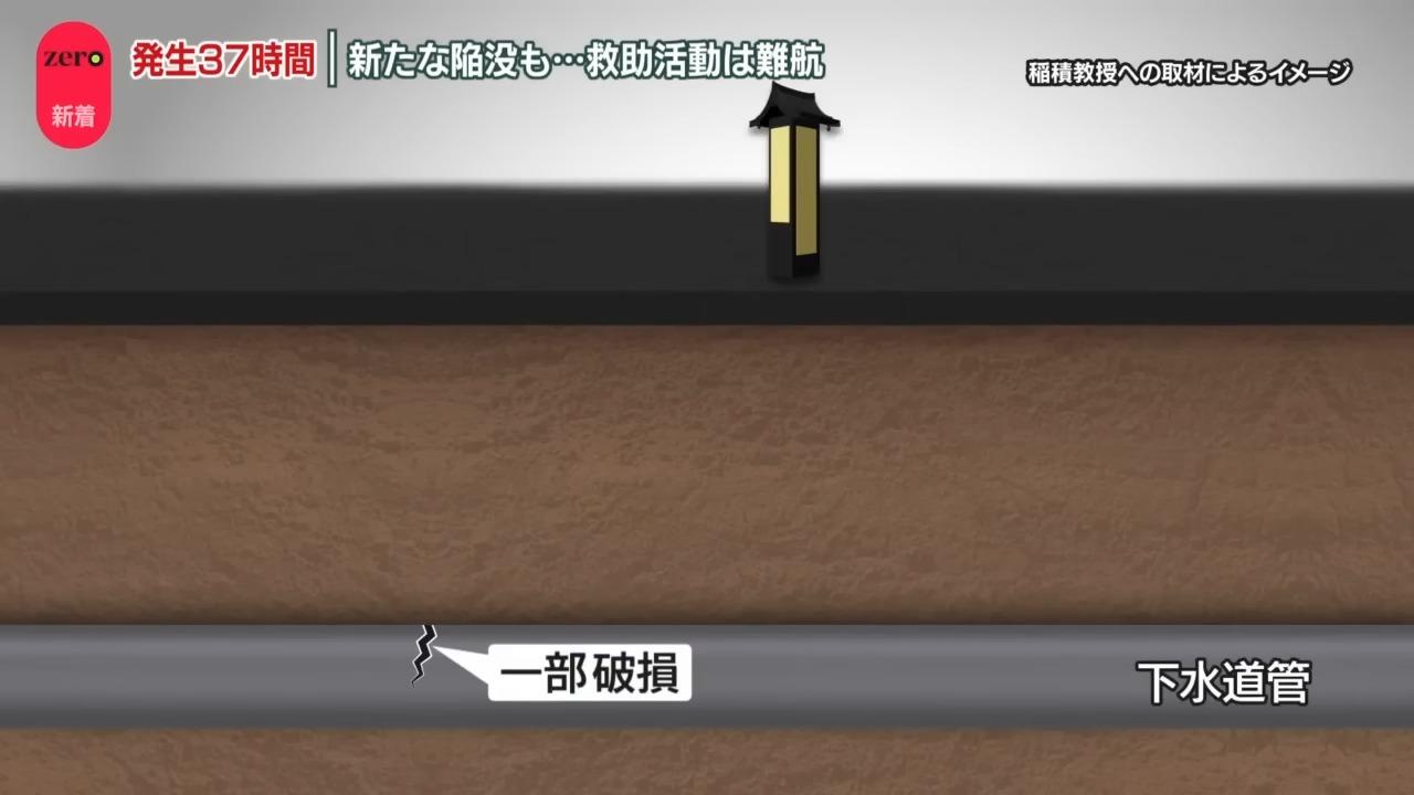 日本埼玉馬路天坑出現原因是下水道管道破裂。(網上截圖)