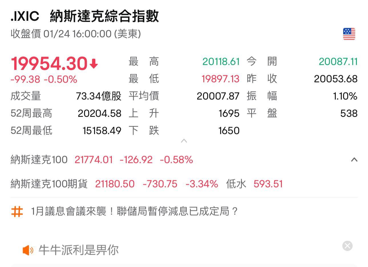納指100期貨盤前瀉逾700點。