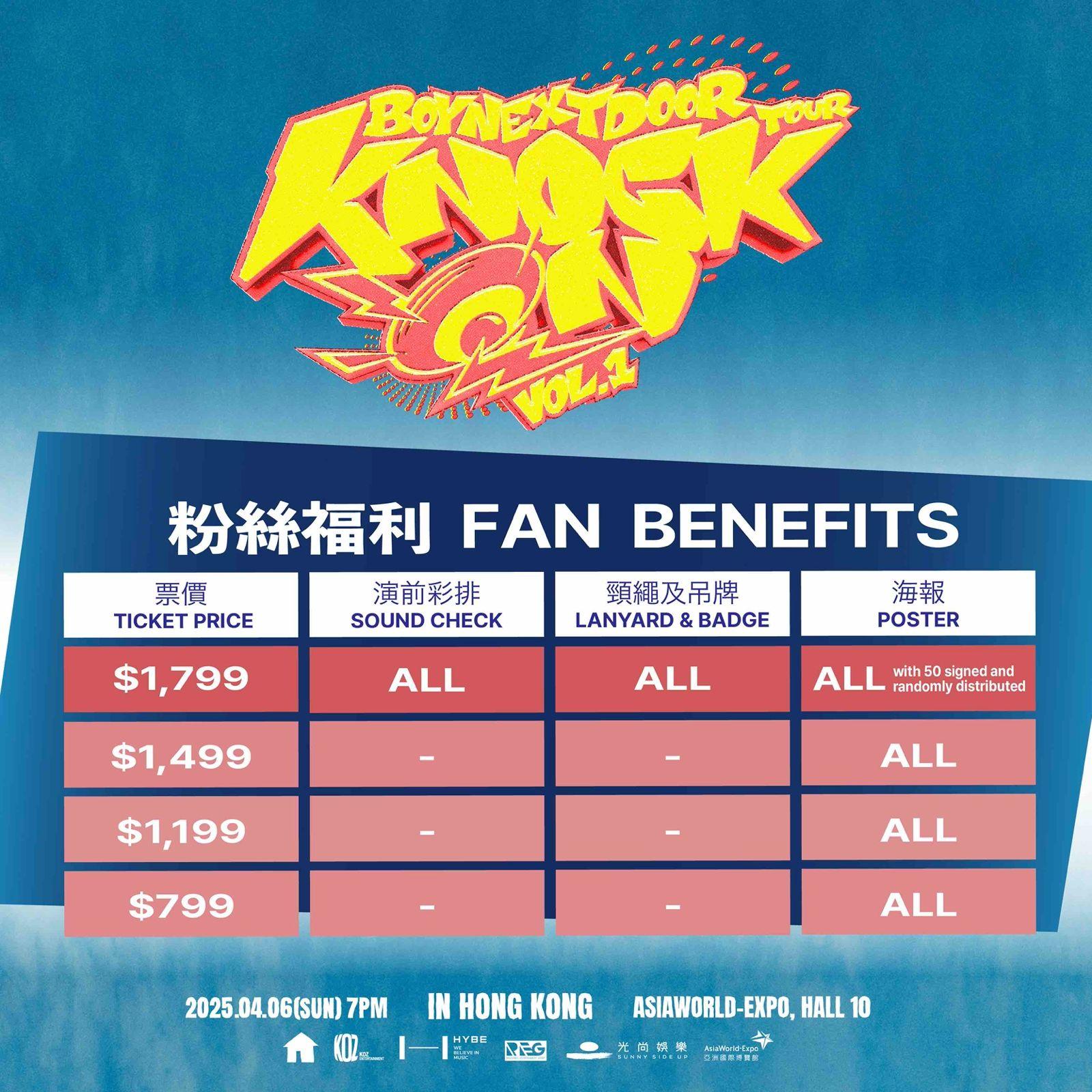 BOYNEXTDOOR門票詳情。