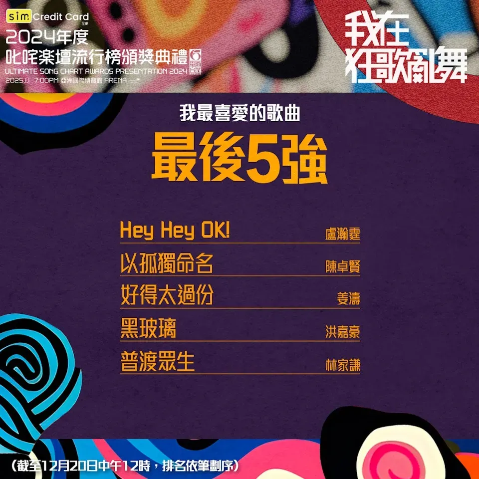 MIRROR成員五強佔三席