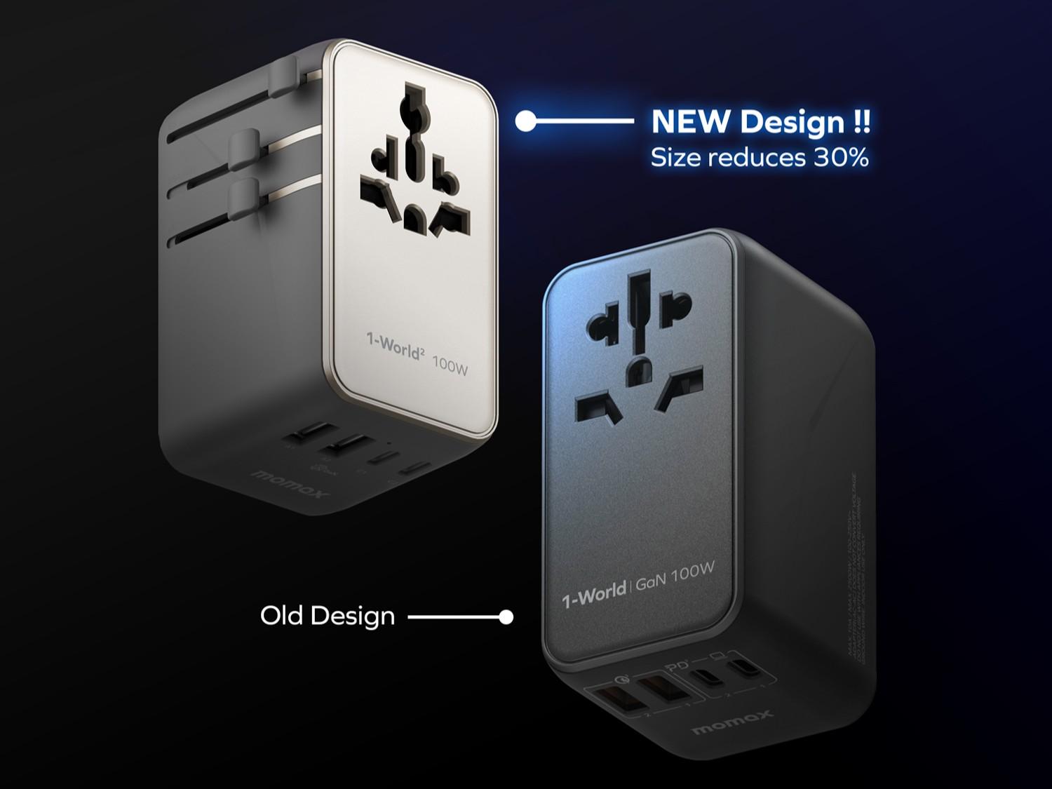 1-World² 100W雙AC四USBGaN全球轉換插座比上代纖巧30%。