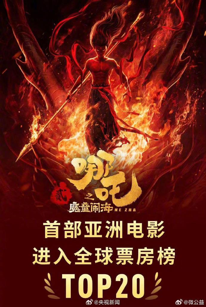 《哪吒2》成為全球最高票房頭20位的作品。