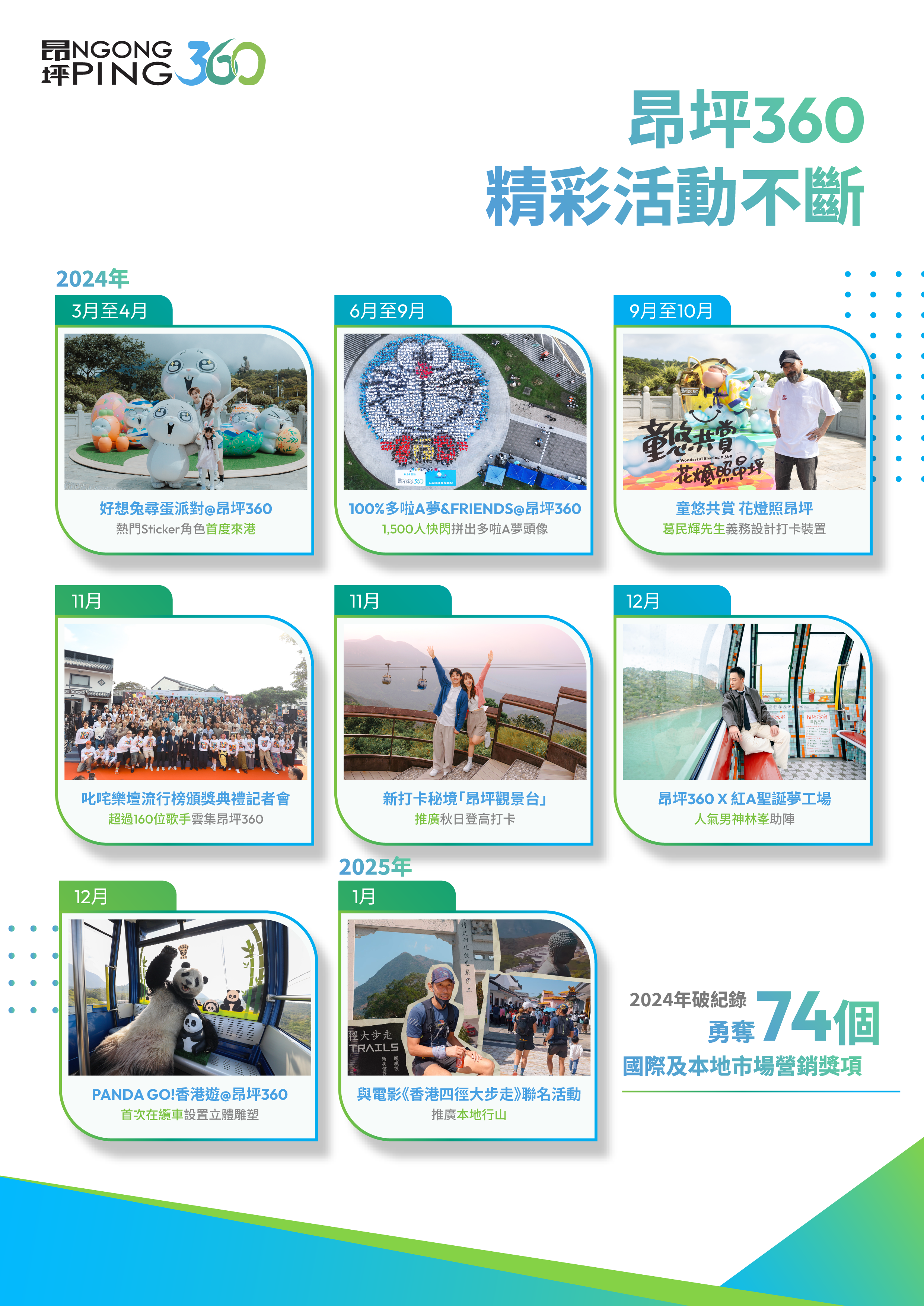 昂坪360精彩活動不斷。