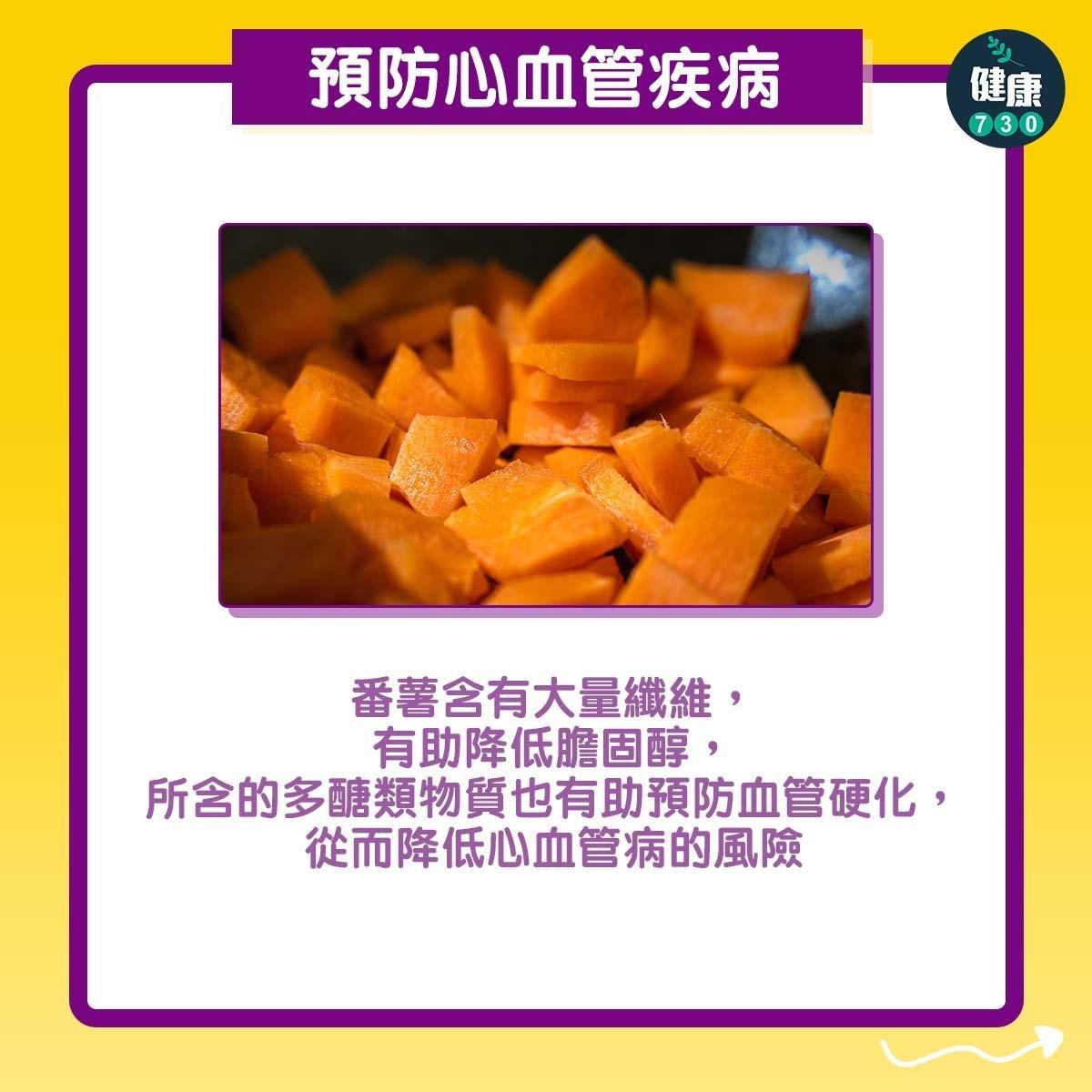 番薯功效|預防心血管疾病(am730製圖)