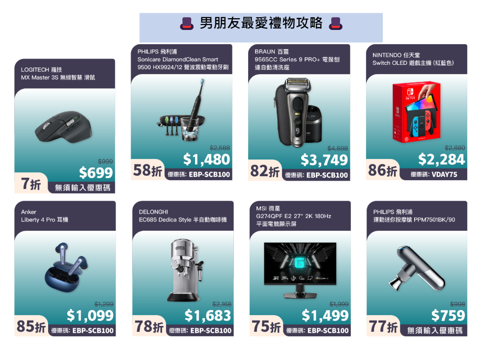 情人節禮物2025|男朋友禮物精選。