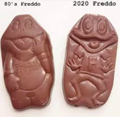 有商店把Freddo加價至1英鎊,成為網民抨擊財相的「武器」。(互聯網)