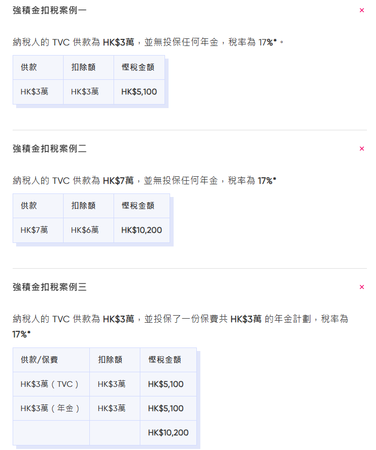 強積金扣稅 2025|強積金扣稅計算例子