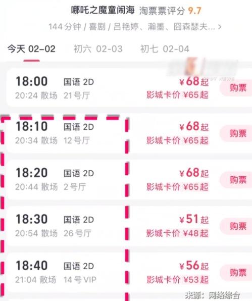 鶴壁銀興國際影城《哪咤之魔童鬧海》於今日(3日)的排片已從2日的一天88場,追加到一天99場,間隔為10分鐘或5分鐘一場。(微博)