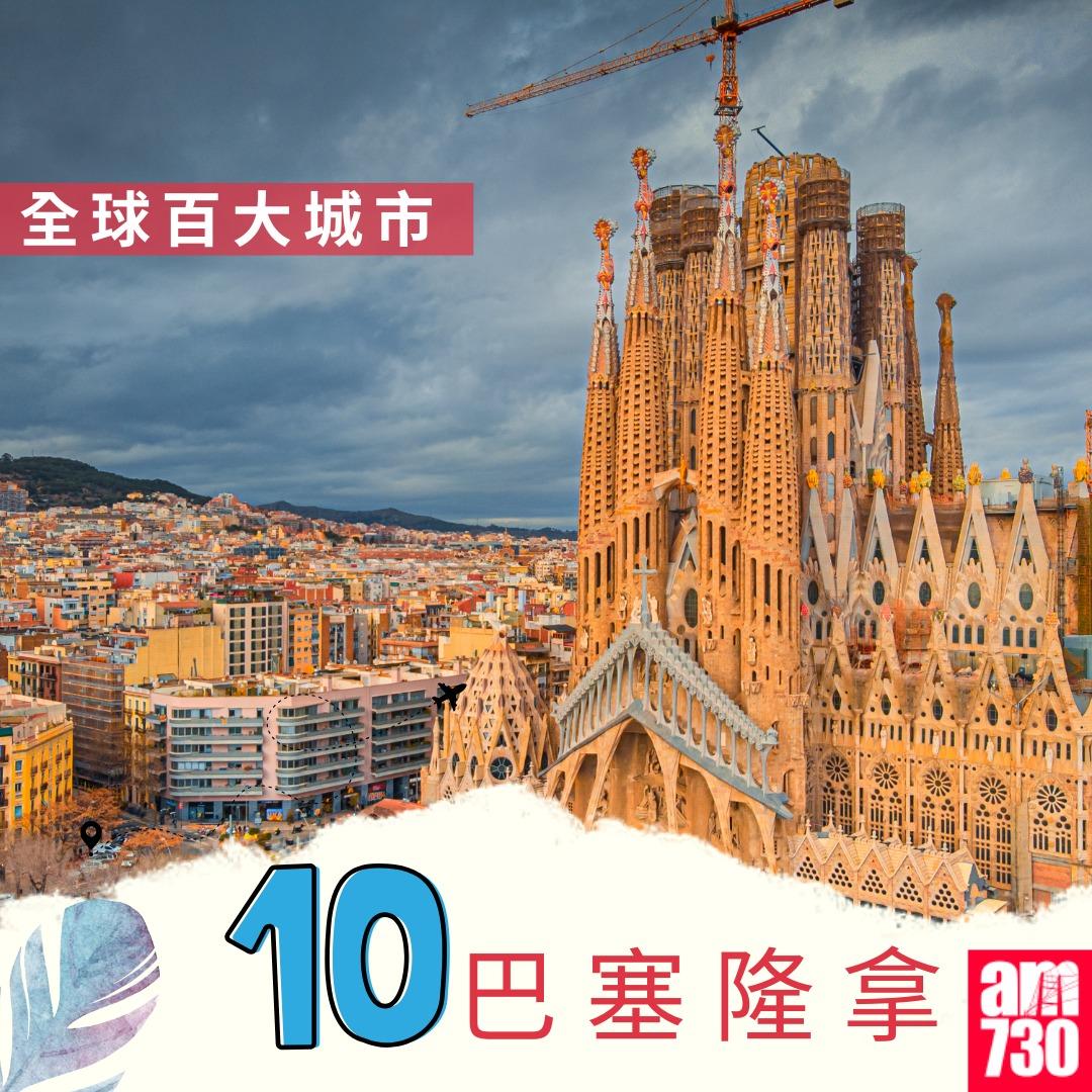全球百大城市2024|巴塞隆拿第10(am730製圖)
