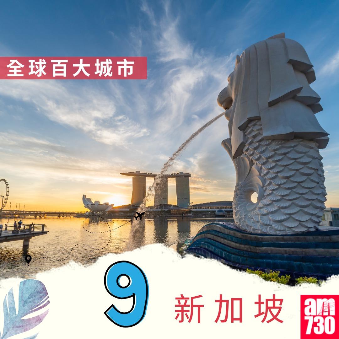 全球百大城市2024|新加坡第9(am730製圖)
