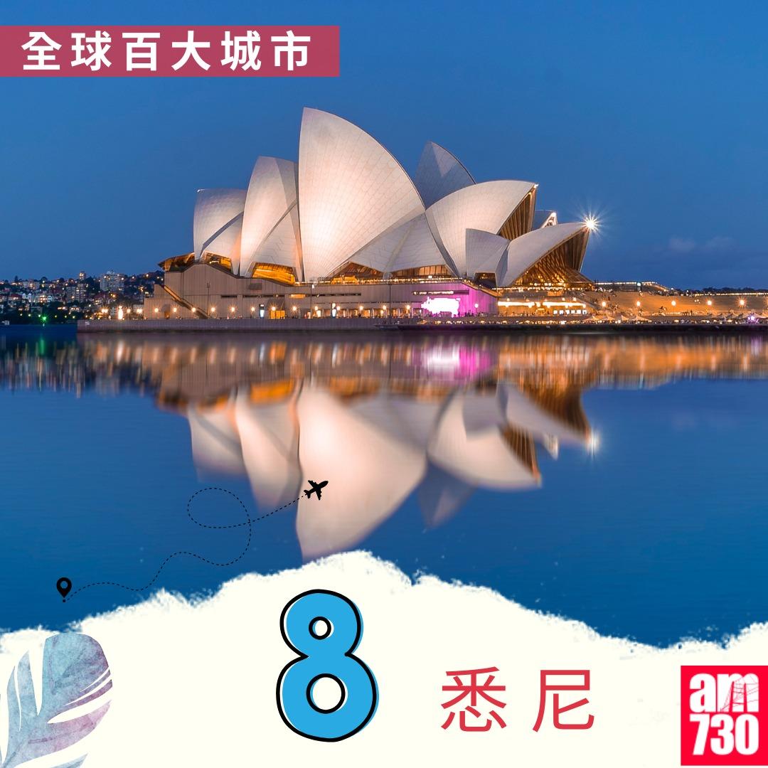 全球百大城市2024|悉尼第8(am730製圖)