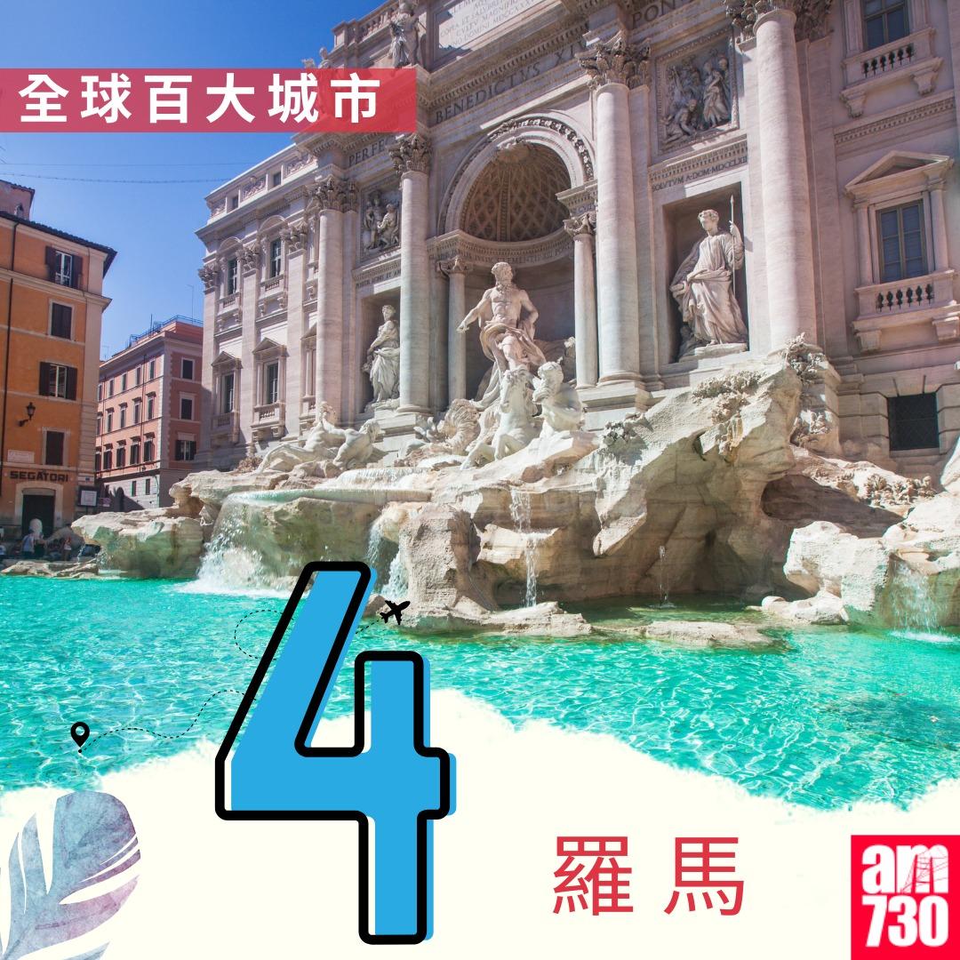 全球百大城市2024|羅馬第4(am730製圖)