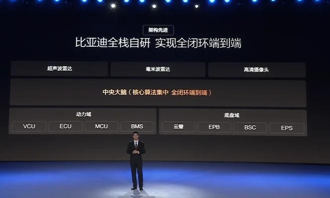 「天神之眼」採用全棧自研技術,全球首創「前視三目」5R12V12U傳感器配置。(比亞迪發布會影片截圖)