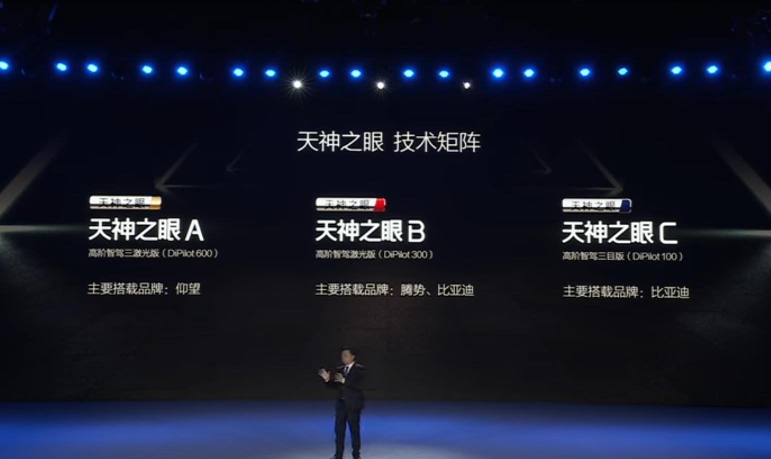 「天神之眼」分為A、B及C三個版本。(比亞迪發布會影片截圖)
