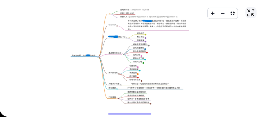 總結及 Mind Map 功能則能將內容分類,以不同的方式表達,便於用家快速理解。