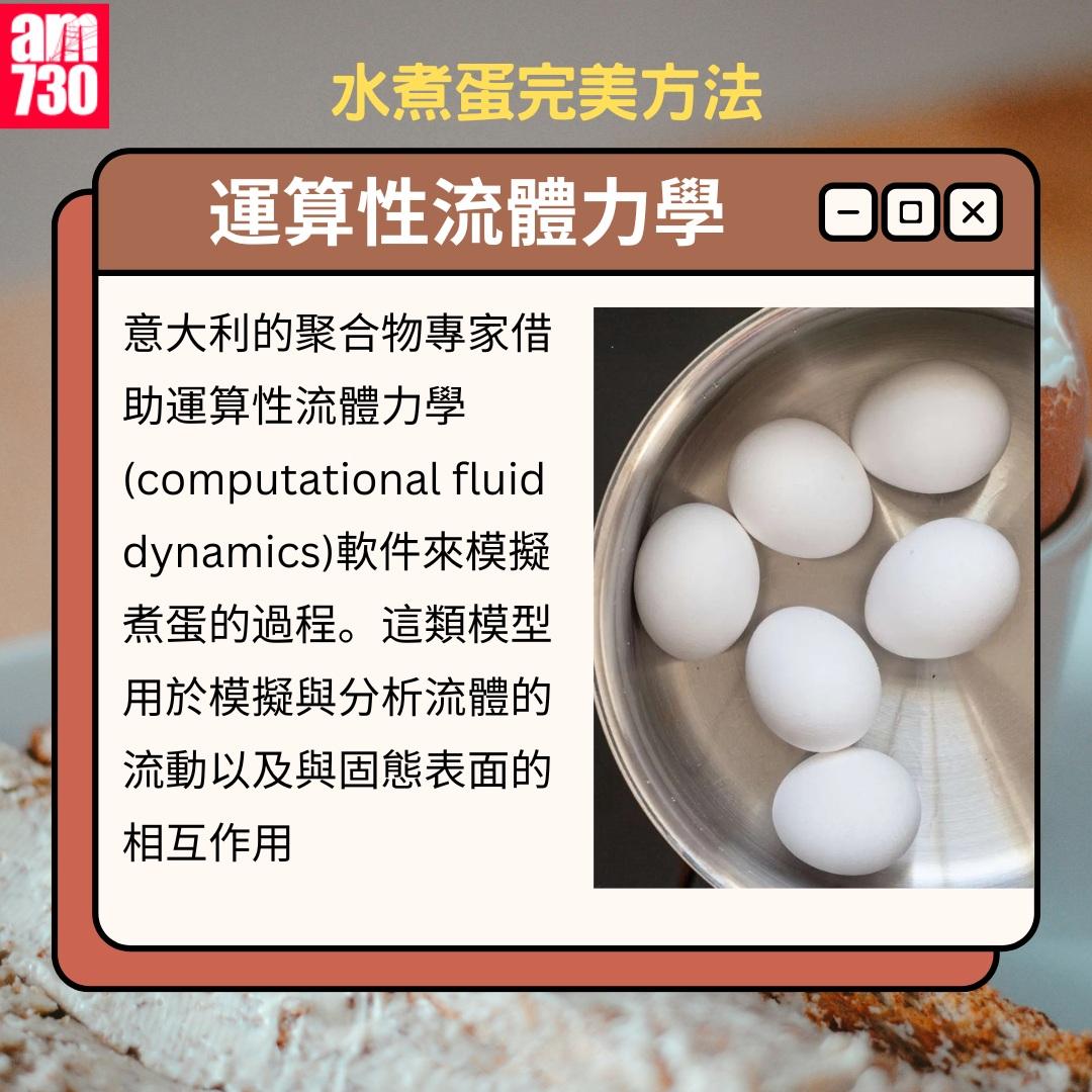 水煮蛋完美方法|運算性流體力學(am730製圖)
