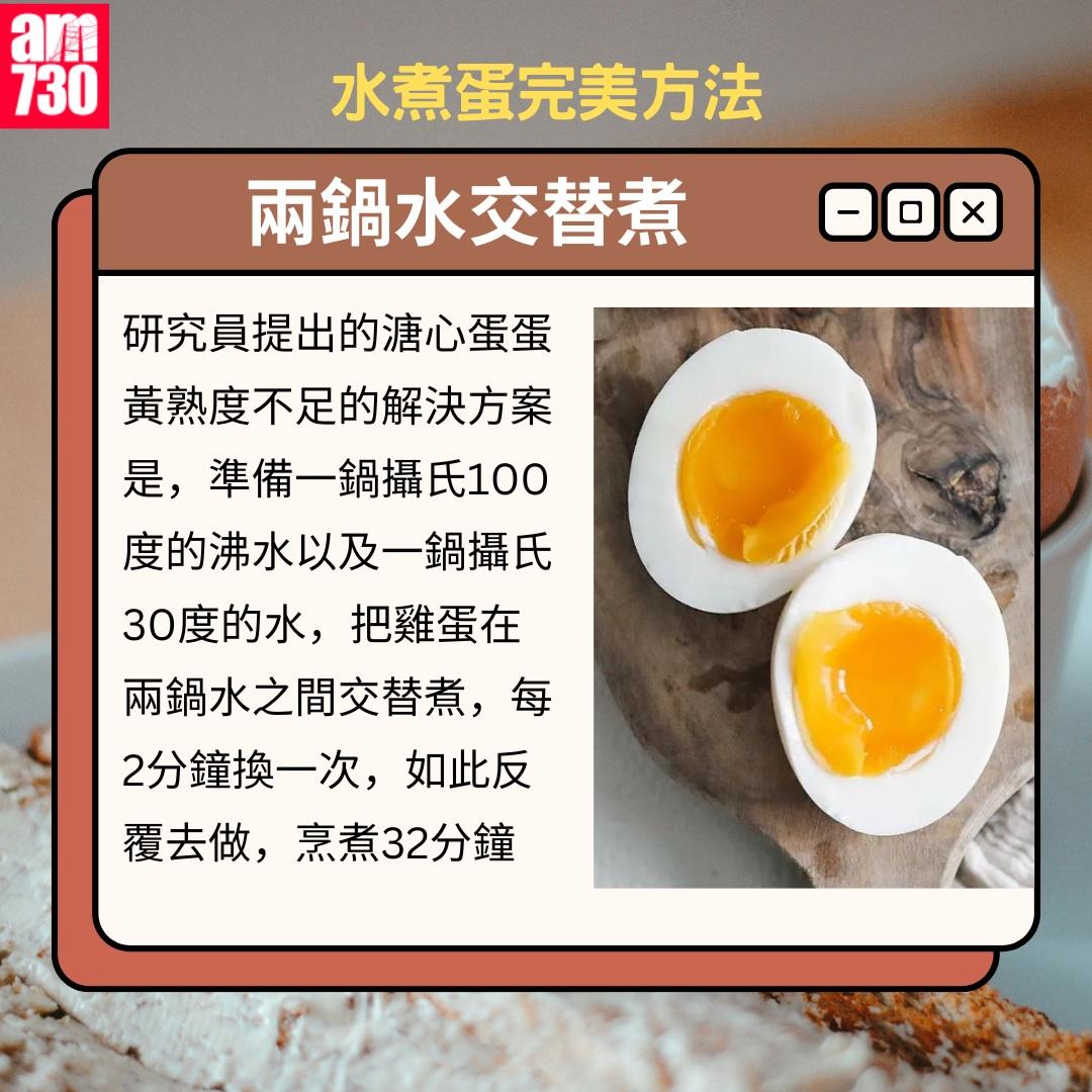 水煮蛋完美方法|兩鍋水交替煮(am730製圖)