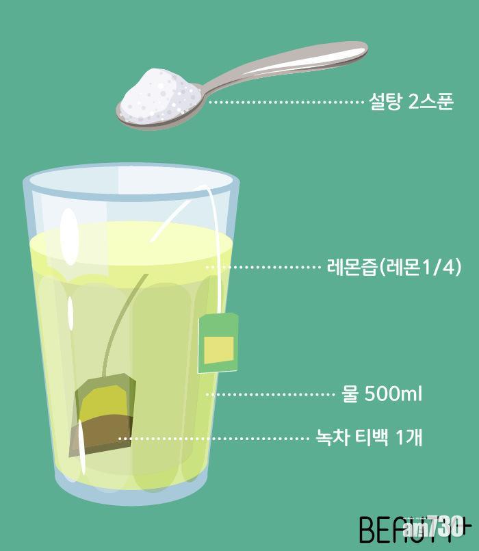 減肥飲品食譜|大家可以按照喜好調節糖的份量,但不宜放太多。