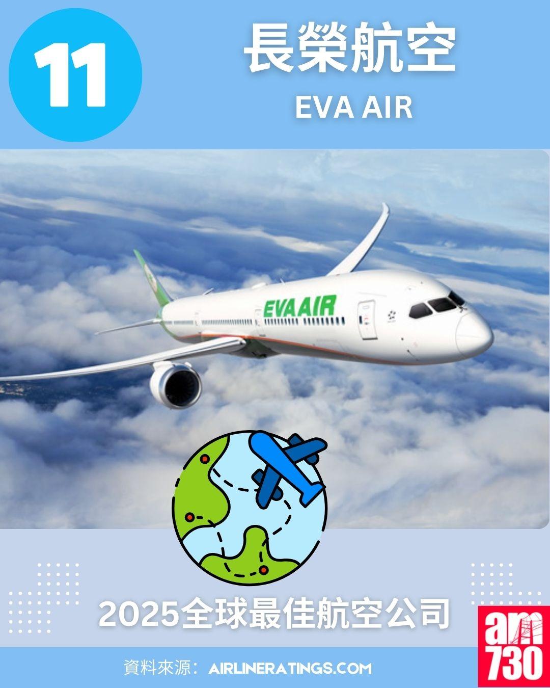 2025全球最佳航空公司排名榜:11.長榮航空 (EVA Air)