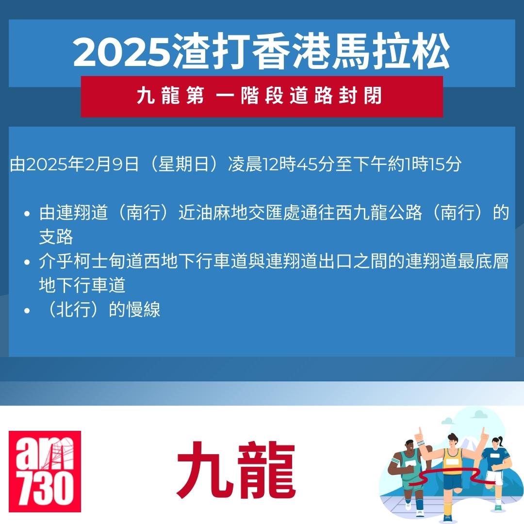 渣打馬拉松2025封路安排|九龍。(am730製圖)