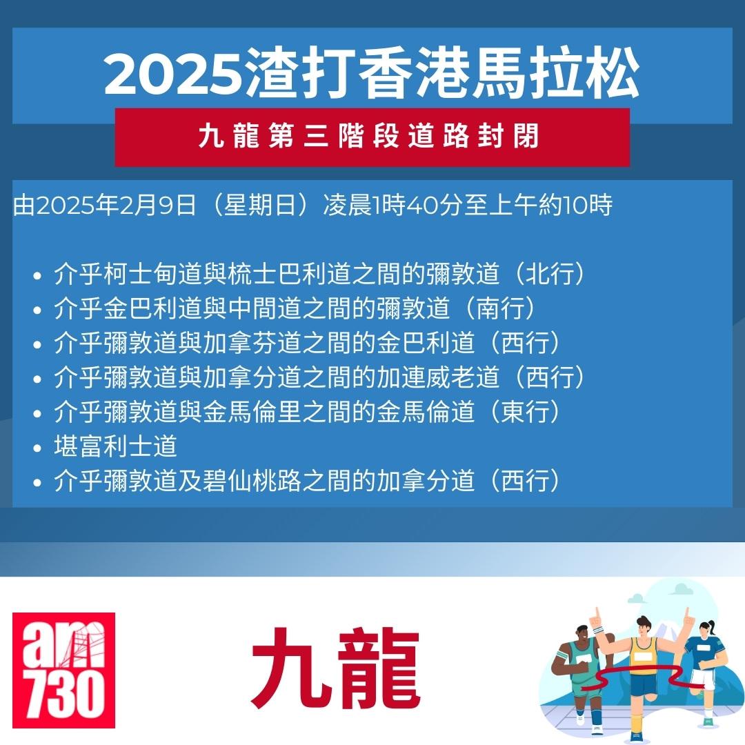 渣打馬拉松2025封路安排|九龍。(am730製圖)
