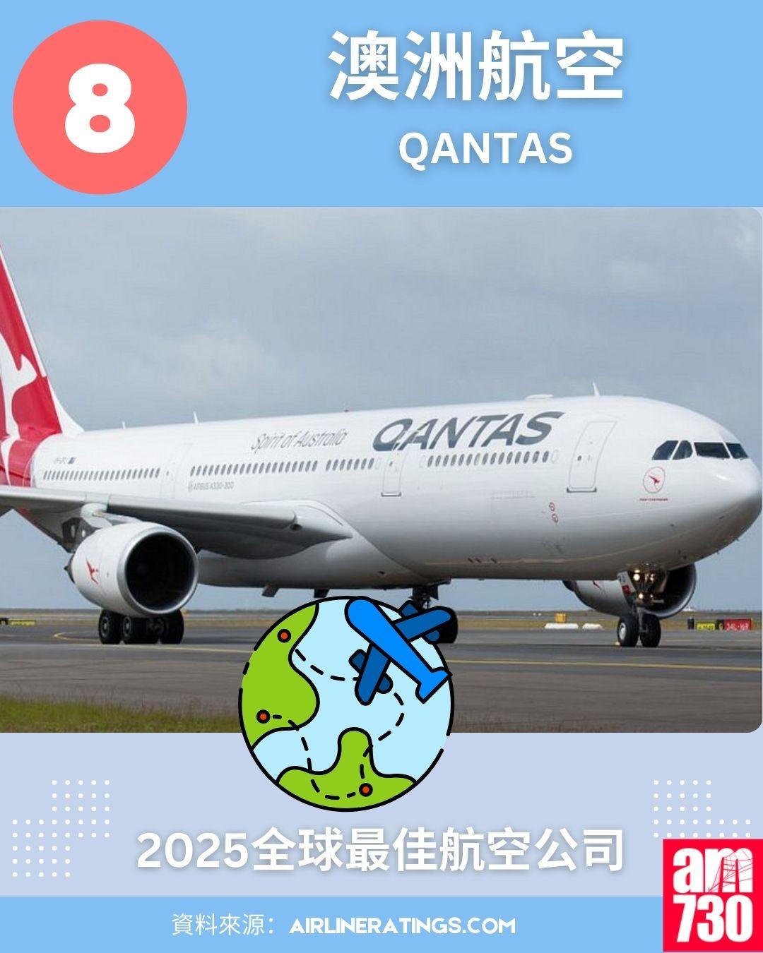2025全球最佳航空公司排名榜:8.澳洲航空 (Qantas)