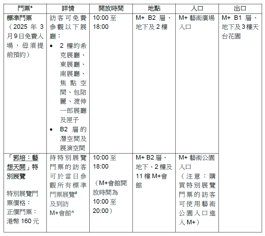 M+於2025年3月9日的特別安排