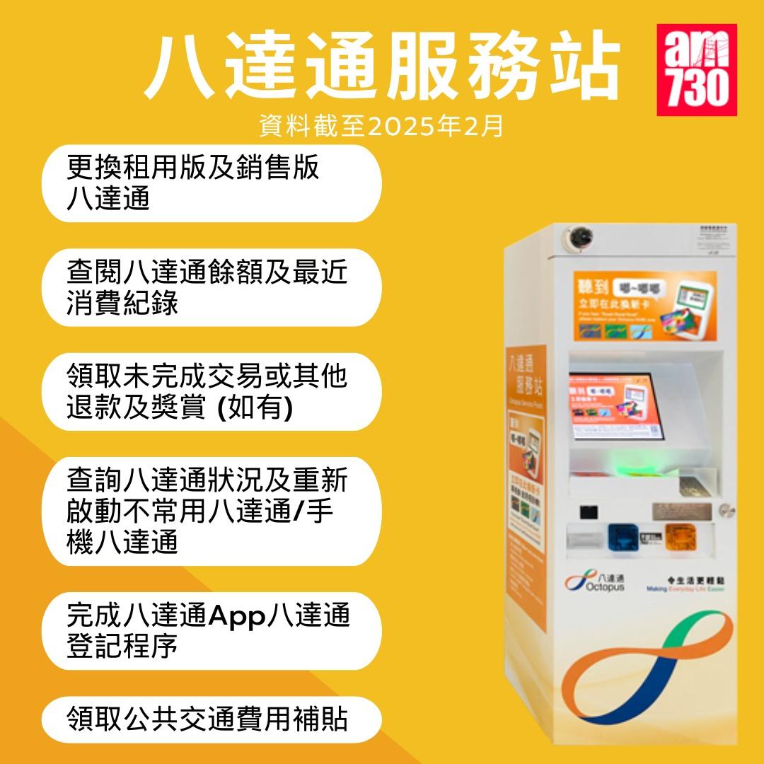 八達通服務站位置|(am730製圖)