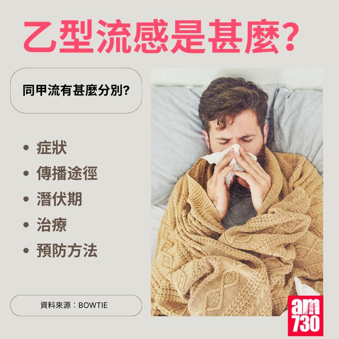 乙型流感是甚麼|同甲流有甚麼分別?(am730製圖)