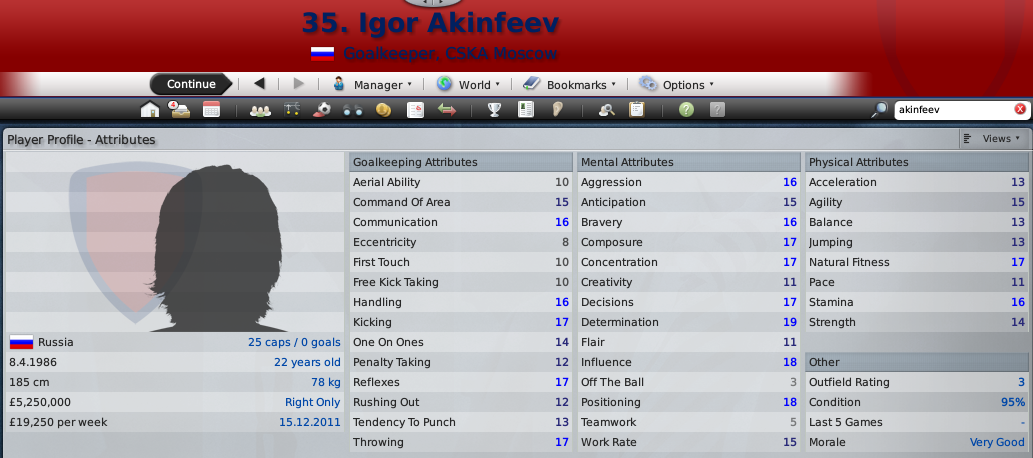 FM2007 Wonderkid艾堅費夫( Akinfeev)。(網上圖片)