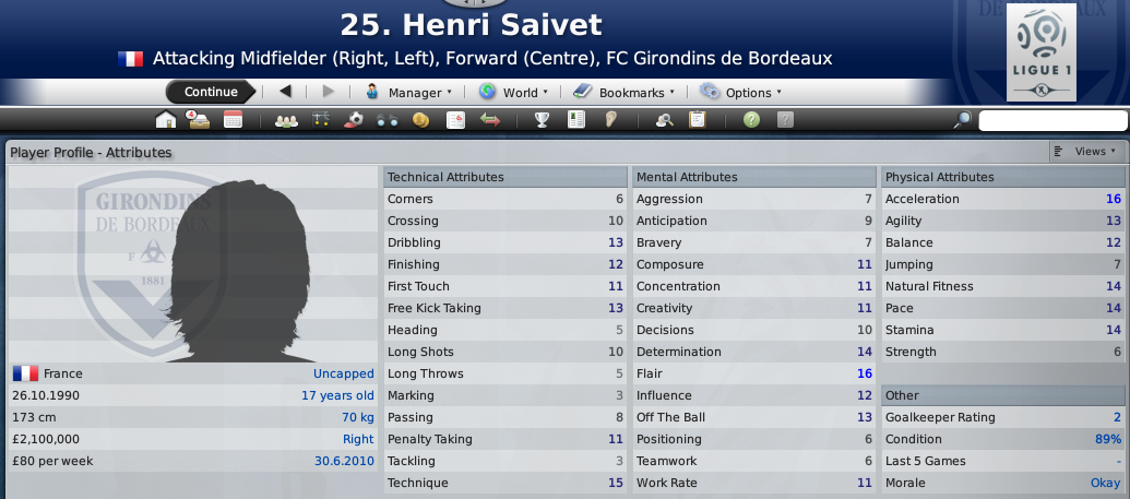 FM2008 Wonderkid Saivet。(網上圖片)