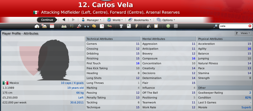 FM2009 Wonderkid卡路士韋拿( Carlos Vela)。(網上圖片)