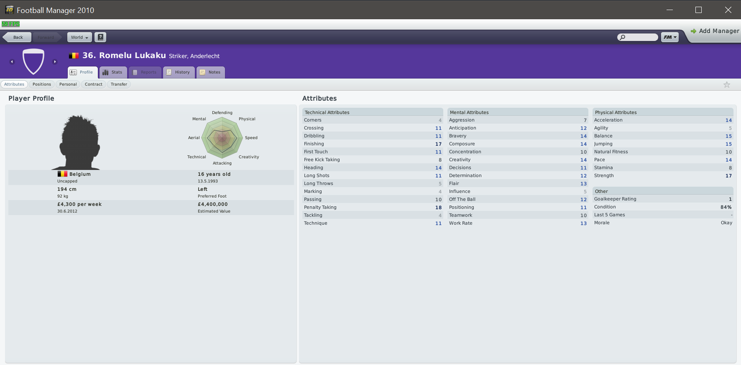 FM2010 Wonderkid盧卡古。(網上圖片)