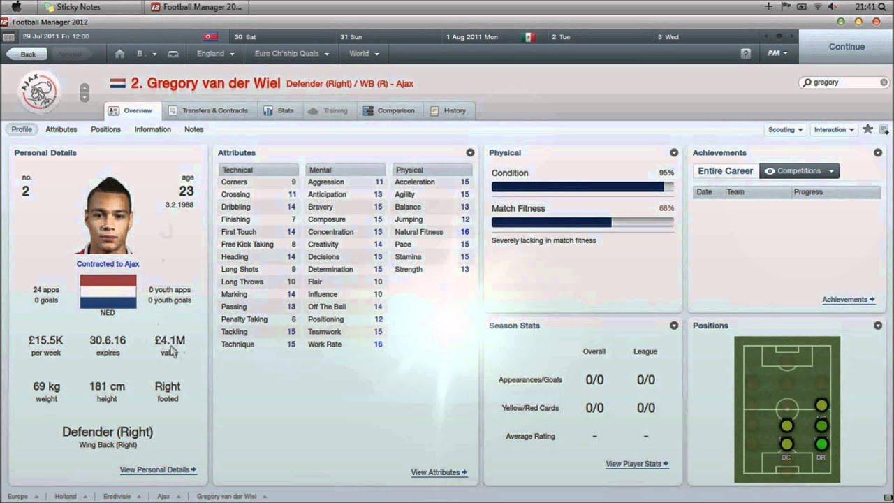 FM2013 Wonderkid Van der Wiel。(網上圖片)