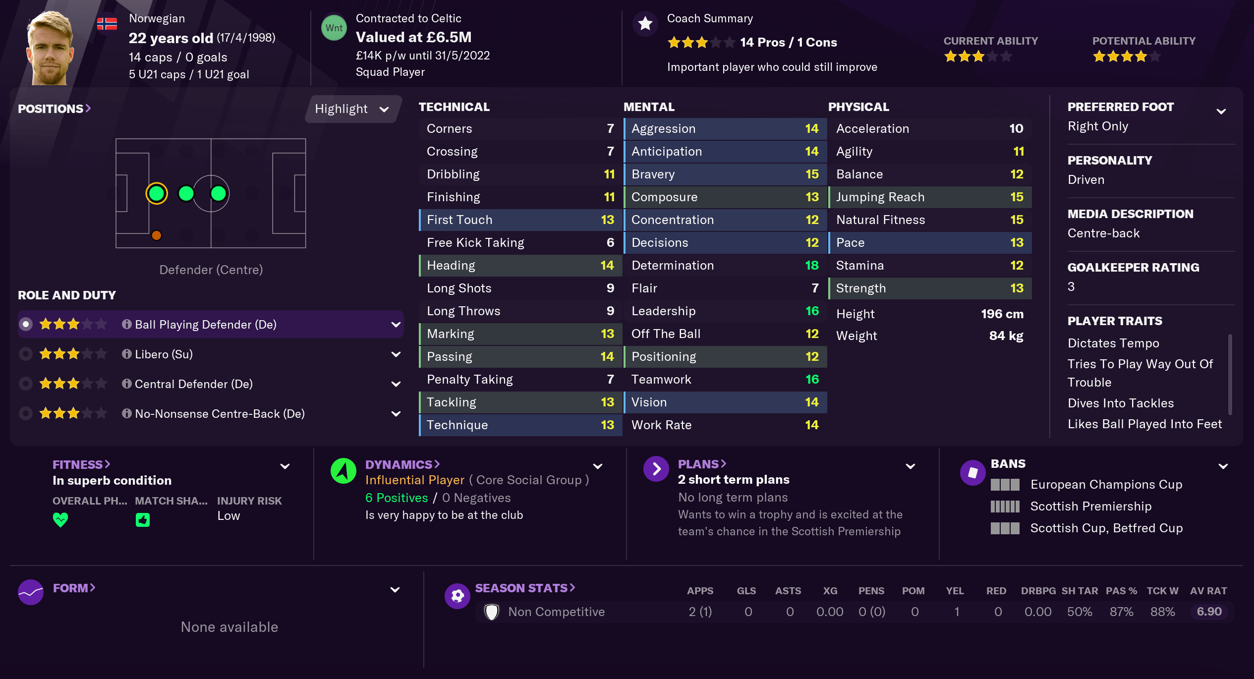 FM2021 Wonderkid 基斯杜化艾查(Kristoffer Ajer)。(網上圖片)