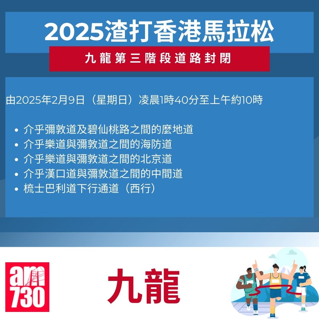 渣打馬拉松2025封路安排|九龍。(am730製圖)