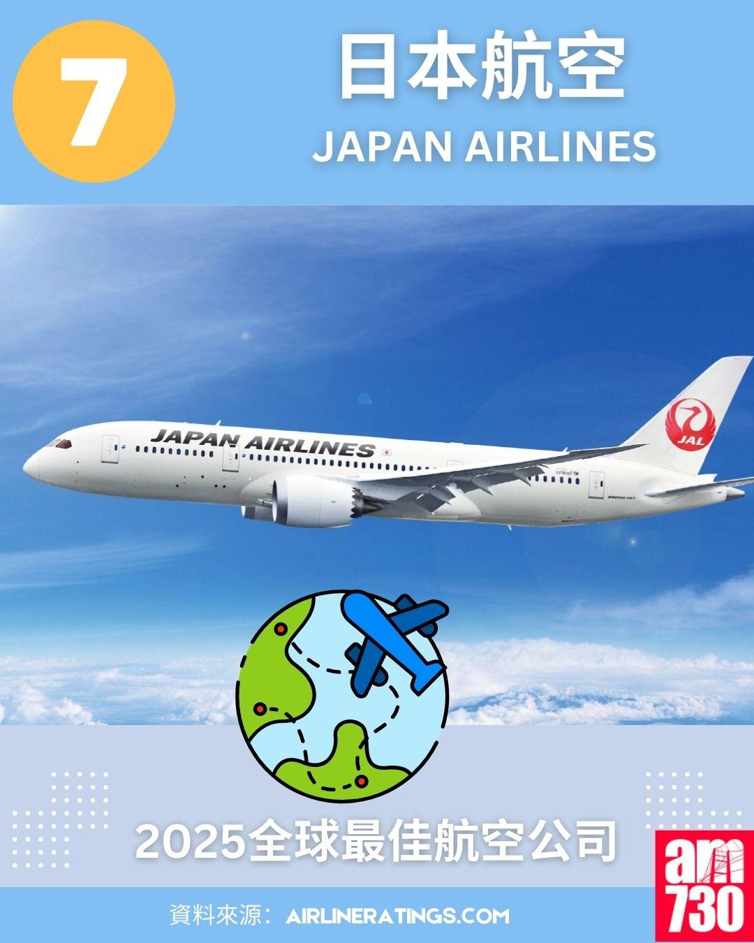 2025全球最佳航空公司排名榜:7.日本航空 (Japan Airlines)