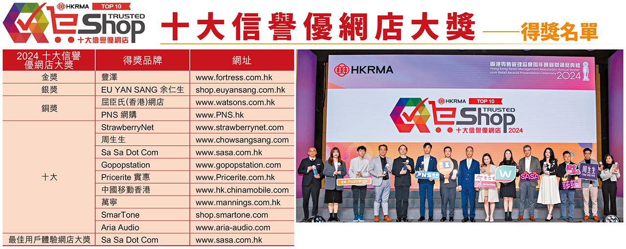 HKRMA香港零售管理協會2024周年晚宴暨頒獎典禮 十大信譽優網店大獎